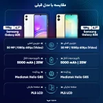 گوشی موبایل سامسونگ مدل Galaxy A06 دو سیم کارت ظرفیت 64 گیگابایت و رم 4 گیگابایت - Image 3